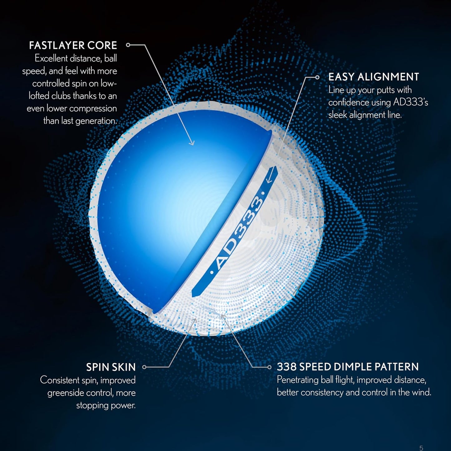 Srixon x TGSC Golf Balls (Dozen)
